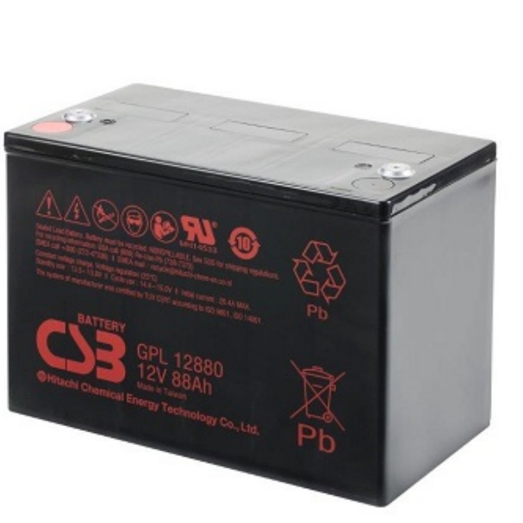 GPL12880